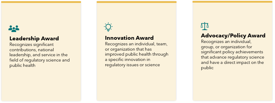 awards categories